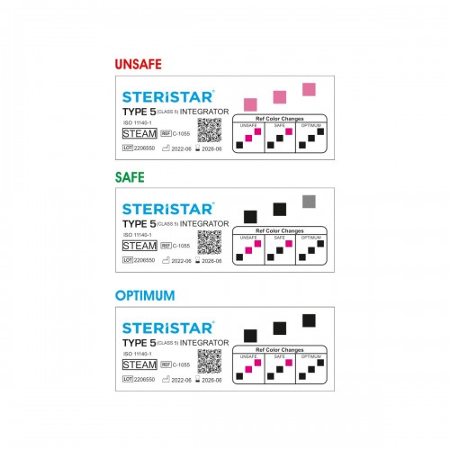Indicatore integratore di Classe 5 per sterilizzazione vapore