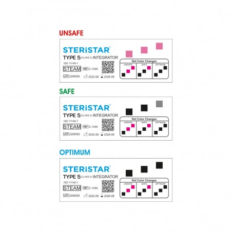 Indicatore integratore di Classe 5 per sterilizzazione vapore